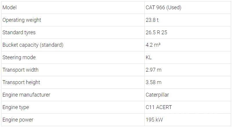 CAT 966 Φορτωτές με λάστιχα (Τροχοφόροι)