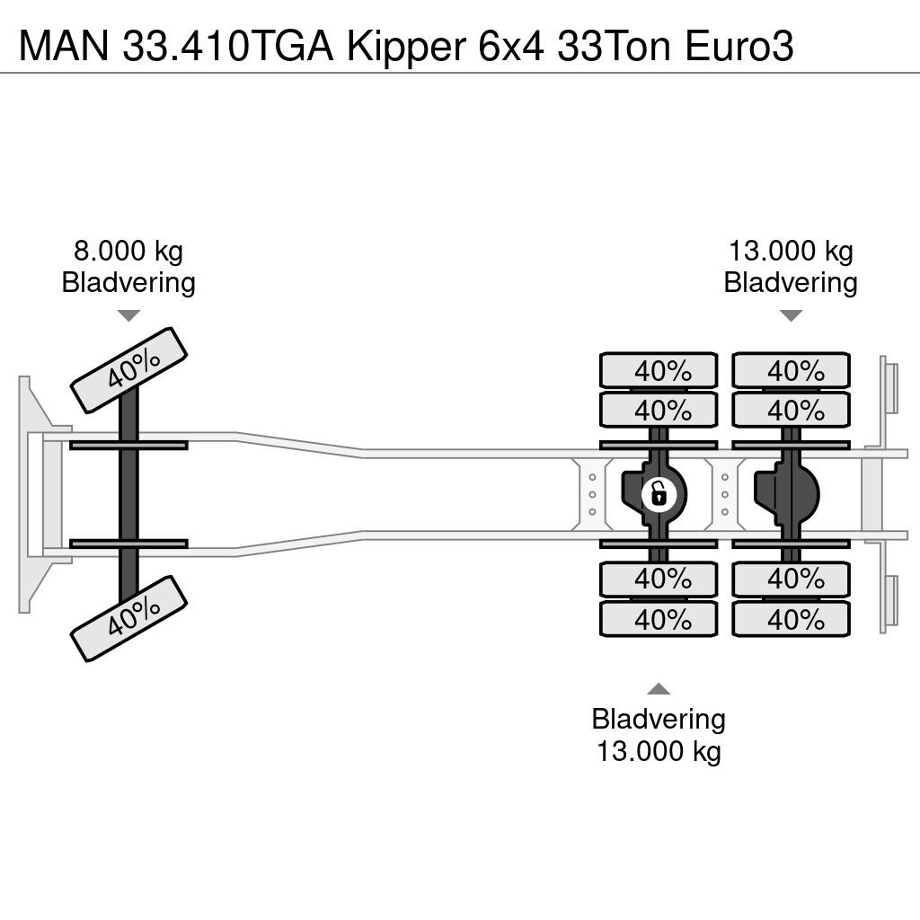 MAN 33.410TGA Kipper 6x4 33Ton Euro3 Kipper