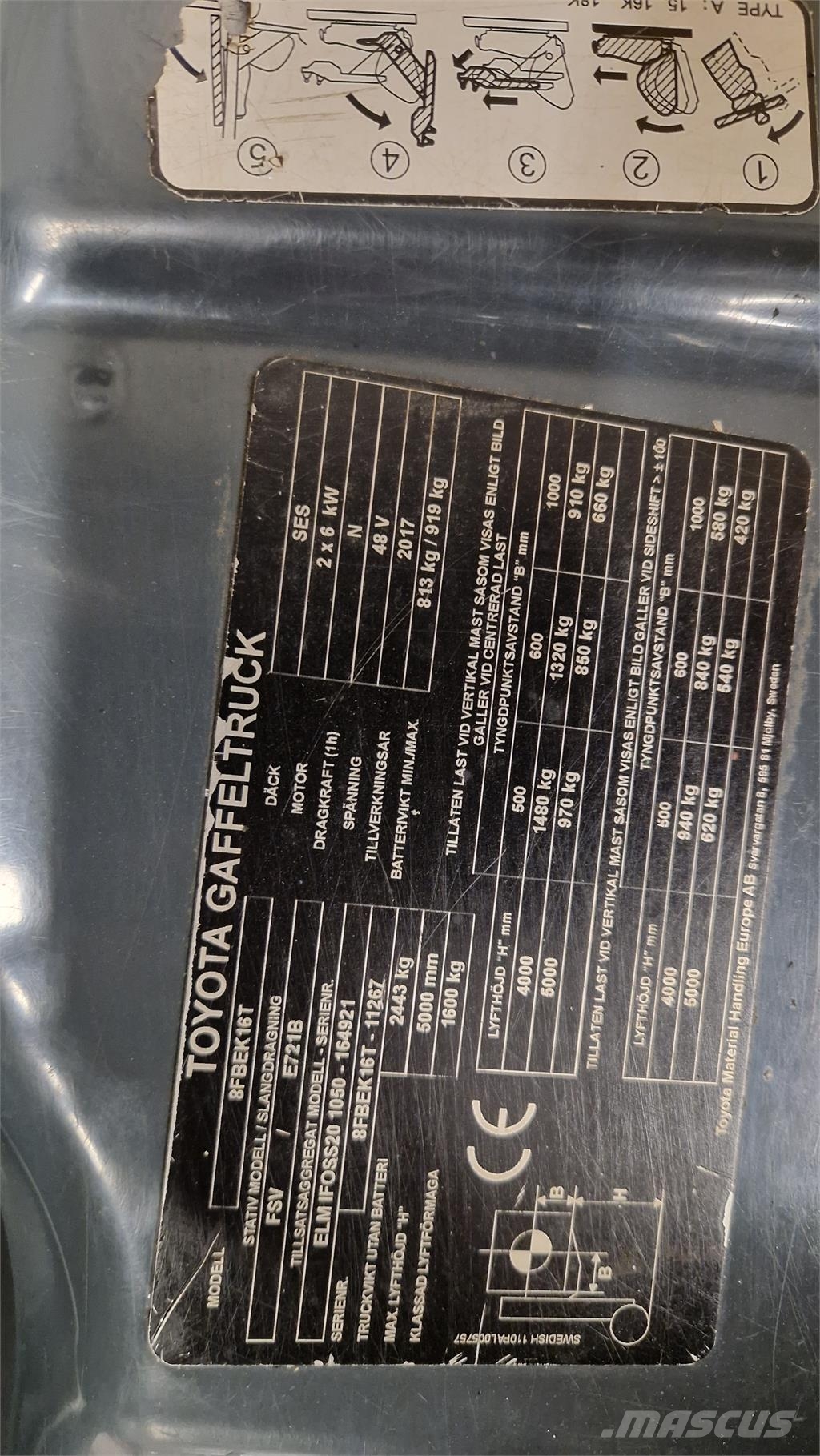 Toyota 8FBEK16T Elmotviktstruckar