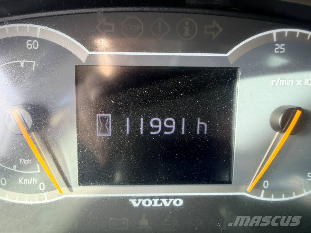 Volvo L180H | CDC | COPILOT Wielladers