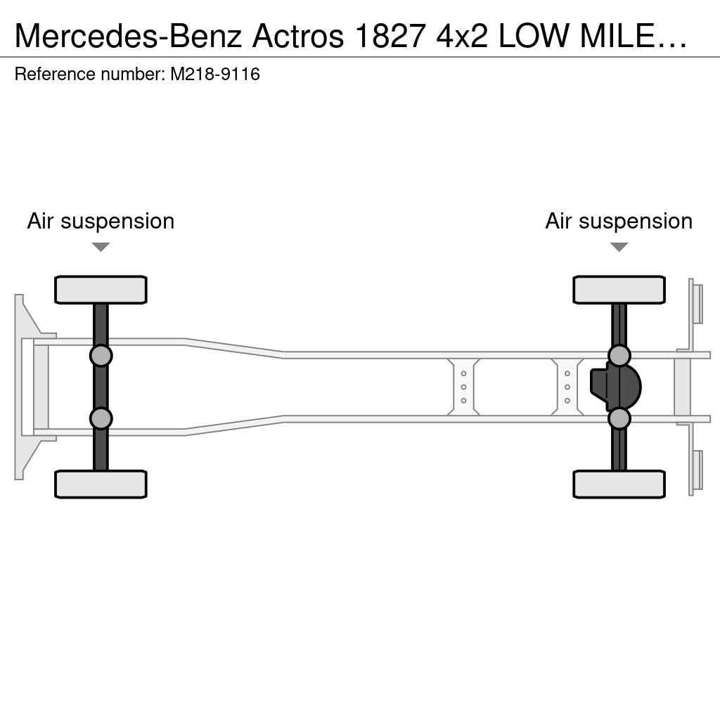 Mercedes-Benz Actros 1827 4x2 LOW MILEAGE ! / BOX L=8236 mm Dobozos teherautók