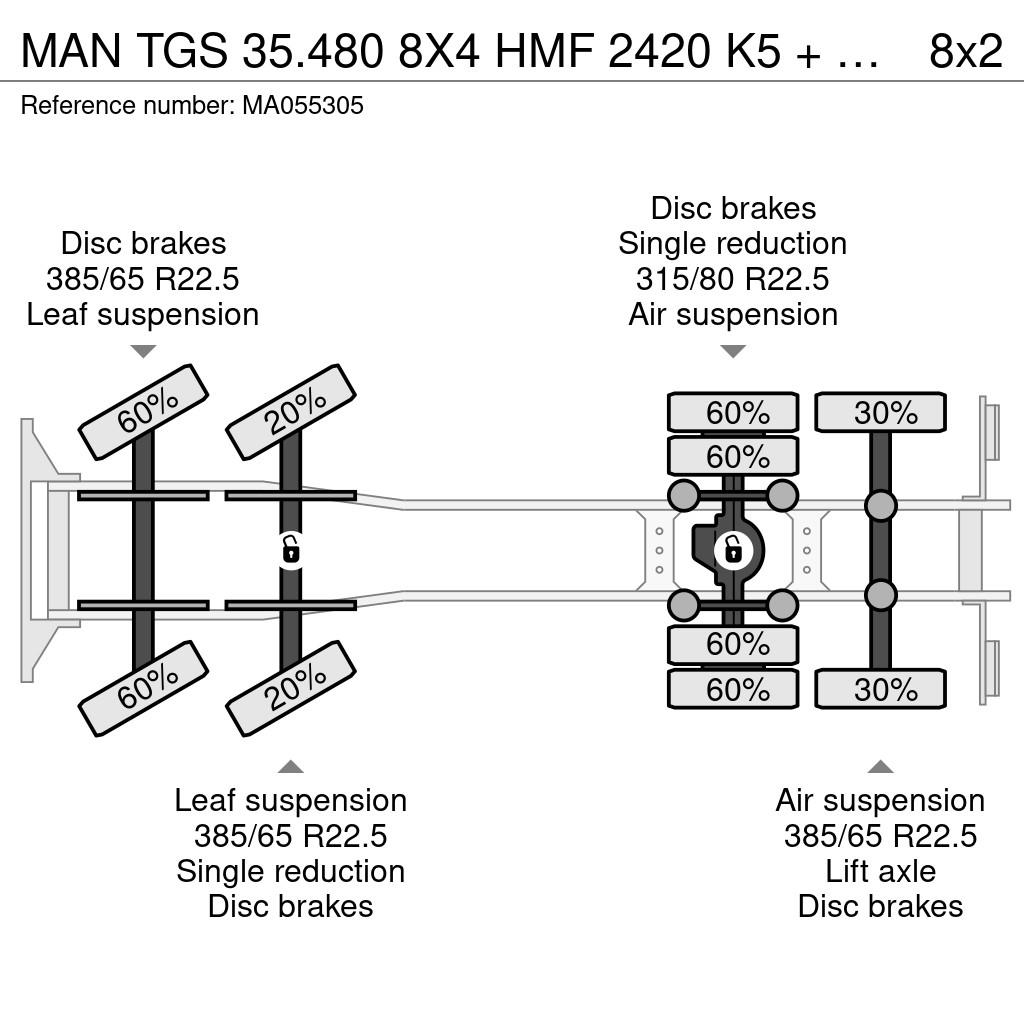 MAN TGS 35.480 8X4 HMF 2420 K5 + HMF ABLE + REMOTE CON gancho Caminhões Roll-on Roll-off