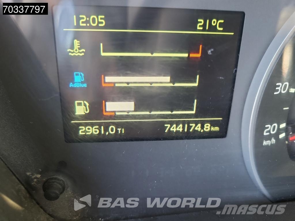 Volvo FM 450 FM 4X2 Globe NL-Truck Hydraulic Blower Navi Vlačilci