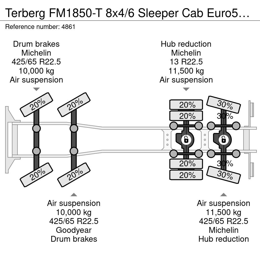 Terberg FM1850-T 8x4/6 Sleeper Cab Euro5 EEV - Crane Posit Грузовики-платформы/боковая разгрузка