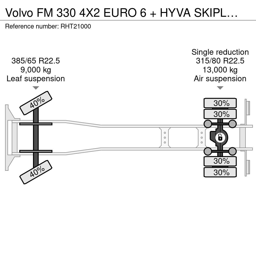 Volvo FM 330 4X2 EURO 6 + HYVA SKIPLOADER Скиповые погрузчики