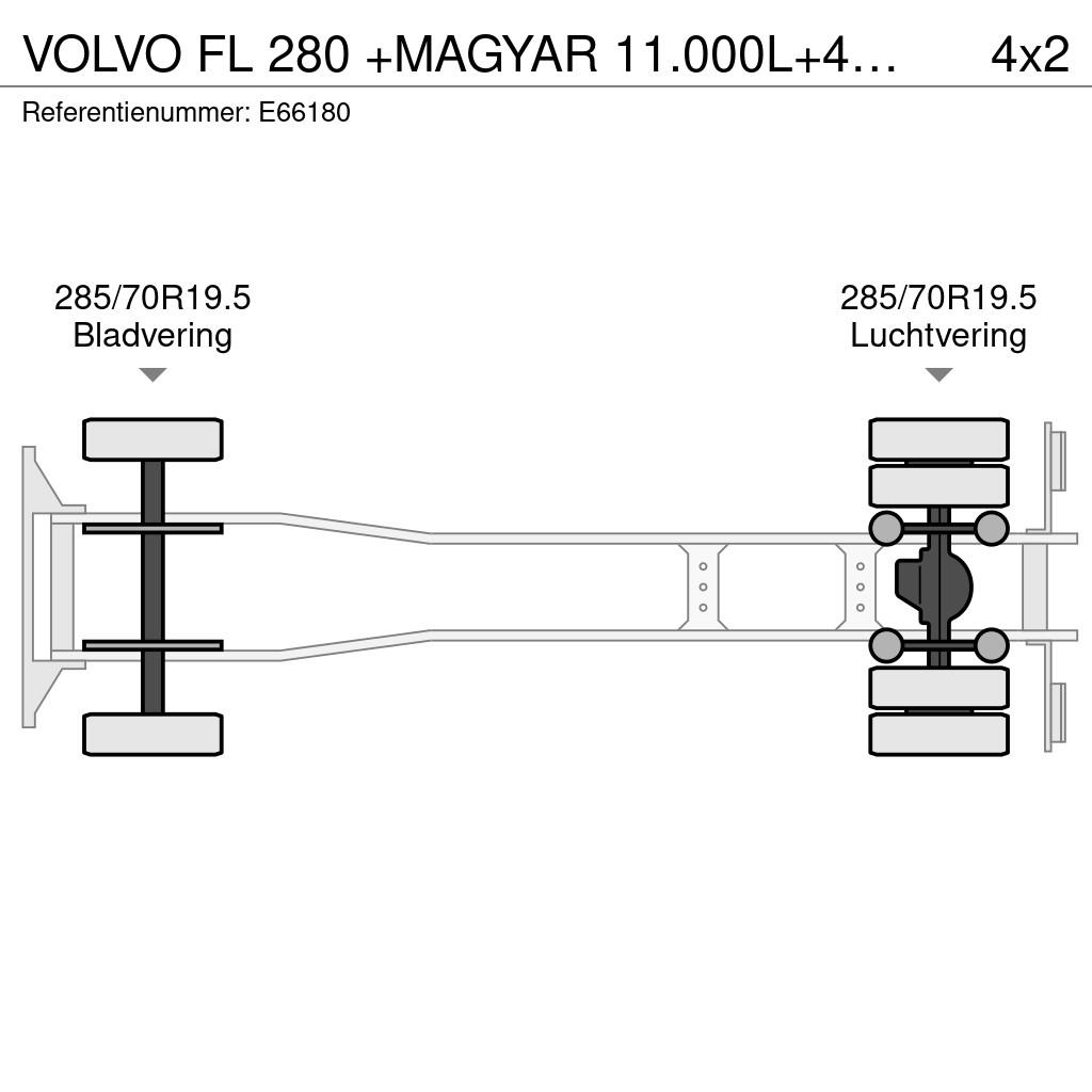 Volvo FL 280 +MAGYAR 11.000L+4COMP Camiones cisternas