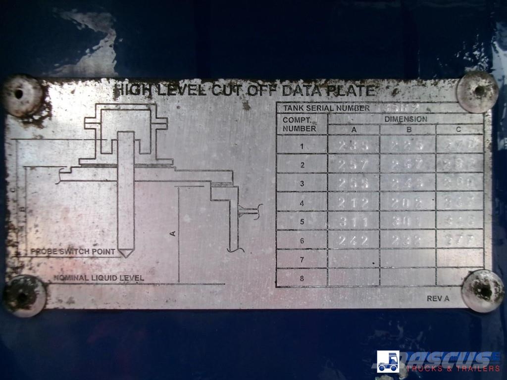 Heil / Thompson Fuel tank alu 45 m3 / 6 comp + pump / A Tankopleggers