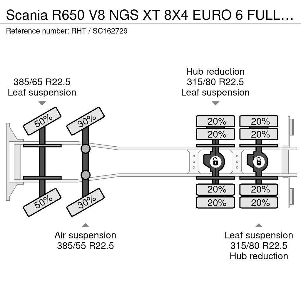 Scania R650 V8 NGS XT 8X4 EURO 6 FULL STEEL Rönkszállító teherautók