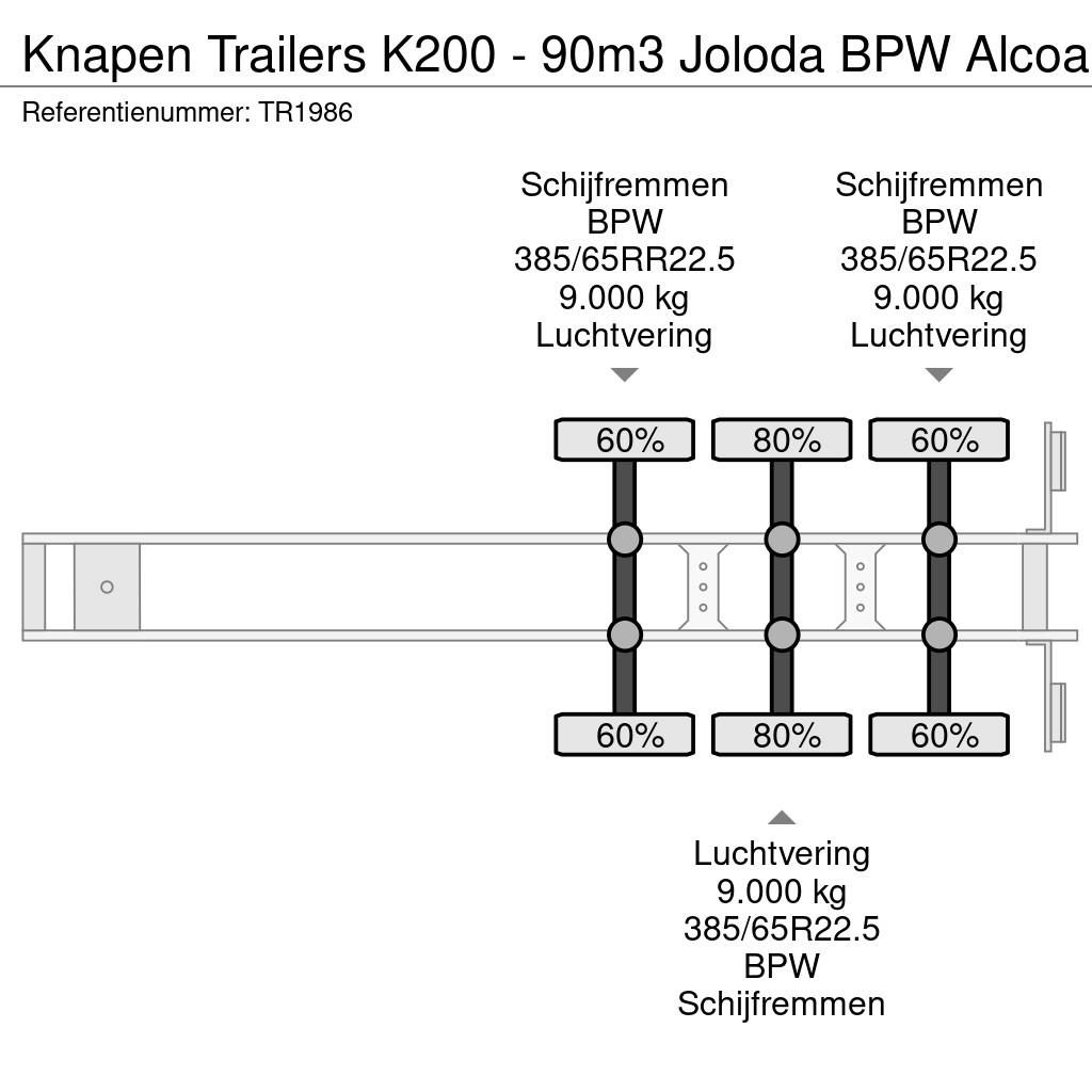 Knapen Trailers K200 - 90m3 Joloda BPW Alcoa Schuifvloeropleggers
