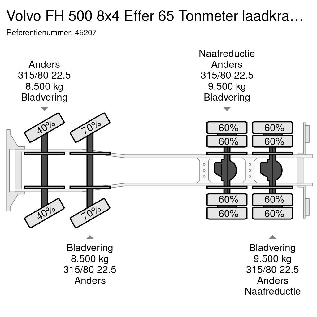 Volvo FH 500 8x4 Effer 65 Tonmeter laadkraan + Fly-Jib Kiper tovornjaki