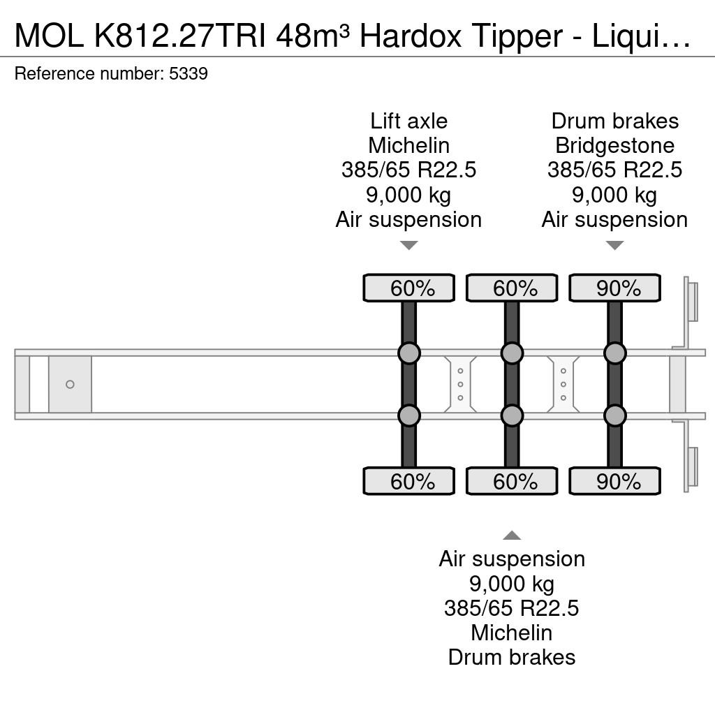 MOL K812.27TRI 48m³ Hardox Tipper - Liquid-Tight - Ste Kiper poluprikolice