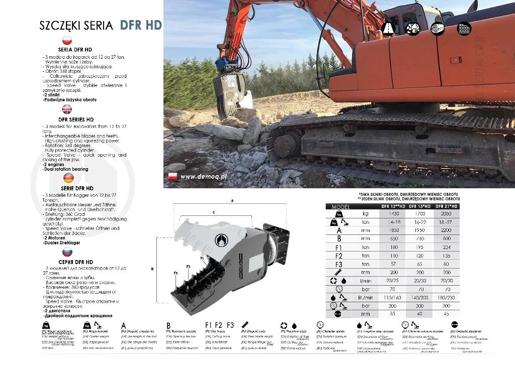 DEMOQ DFR21 HD Ehituspurustid