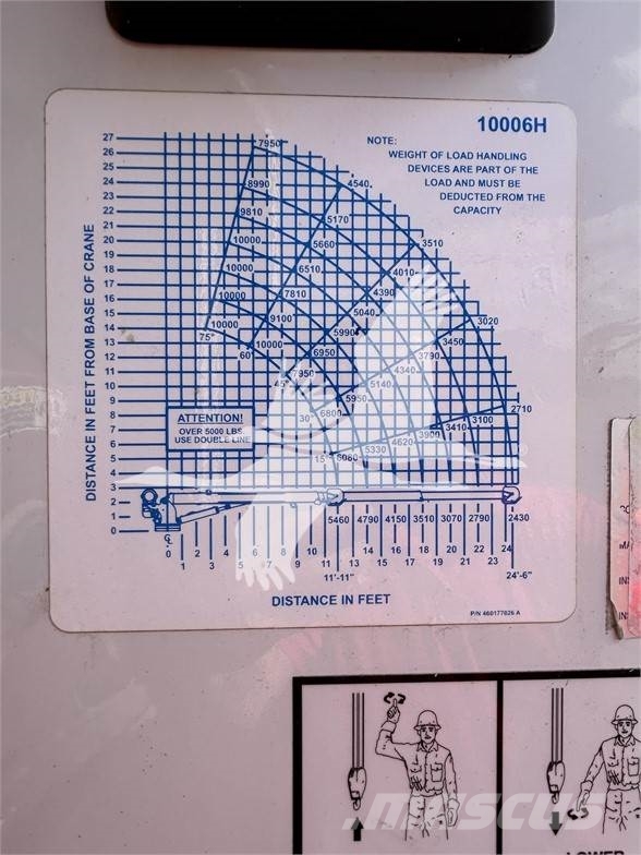 Kenworth T370 Κατασκευές - Άλλα