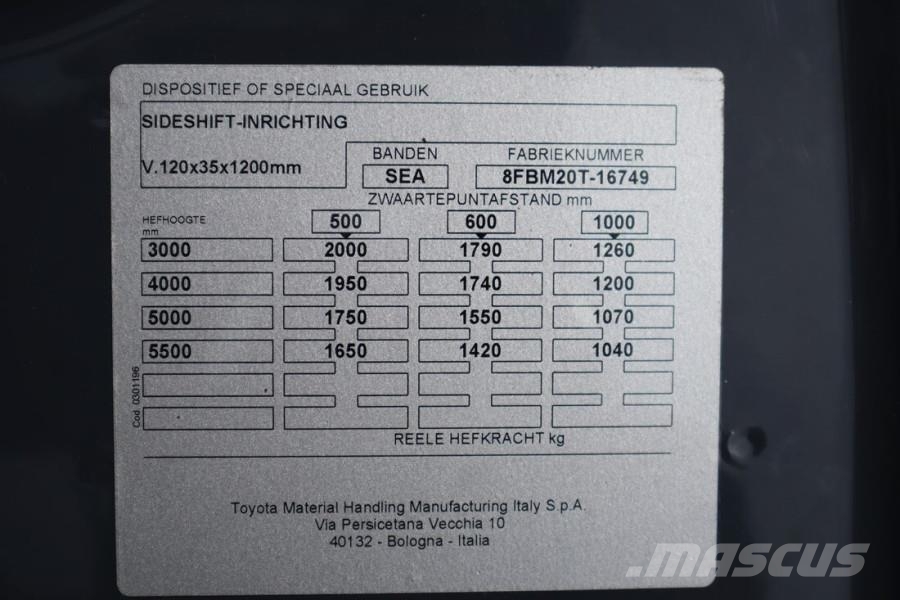 Toyota 8FBM20T Valid inspection, *Guarantee! Electric, 47 Diesel Trucker