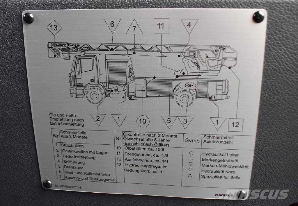 Magirus M32L-AS SC Drehleiter MB Atego 1630F 4x2 Feuerwehr Tienhoitoautot