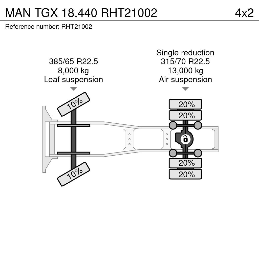 MAN TGX 18.440 Trekkers