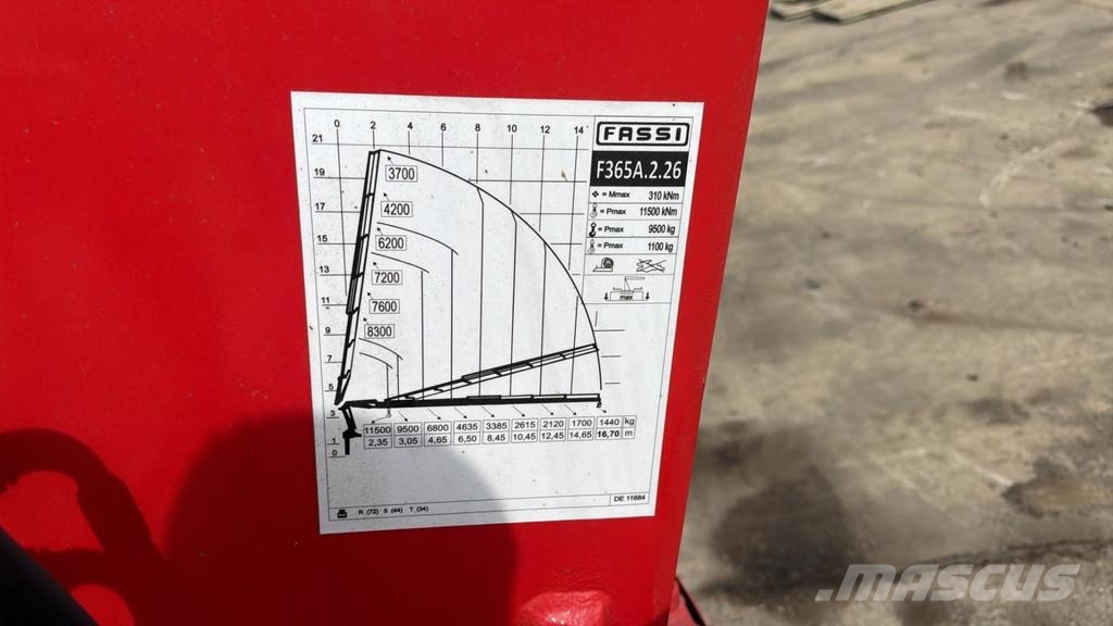 Fassi F365A.2.26 (WITH RADIO / REMOTE / 6X HYDRAULIC EXT رافعات تحميل