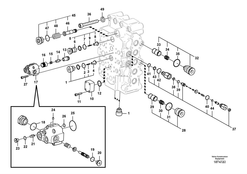 Volvo EC250, EC300 Hydraulics