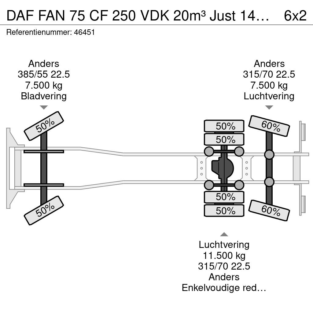 DAF FAN 75 CF 250 VDK 20m³ Just 141.617 km! Απορριμματοφόρα