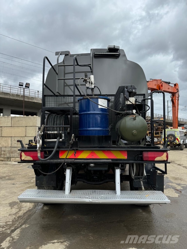 MAN TGM 18.290 Furgoonautod