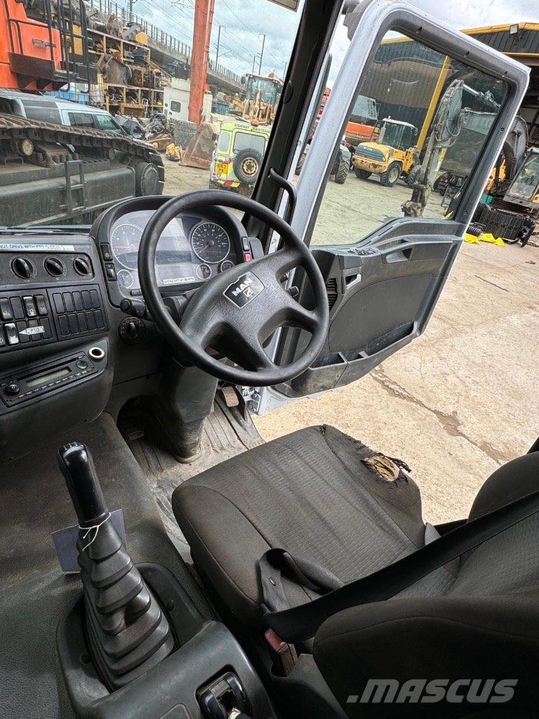 MAN TGM 18.290 Furgoonautod