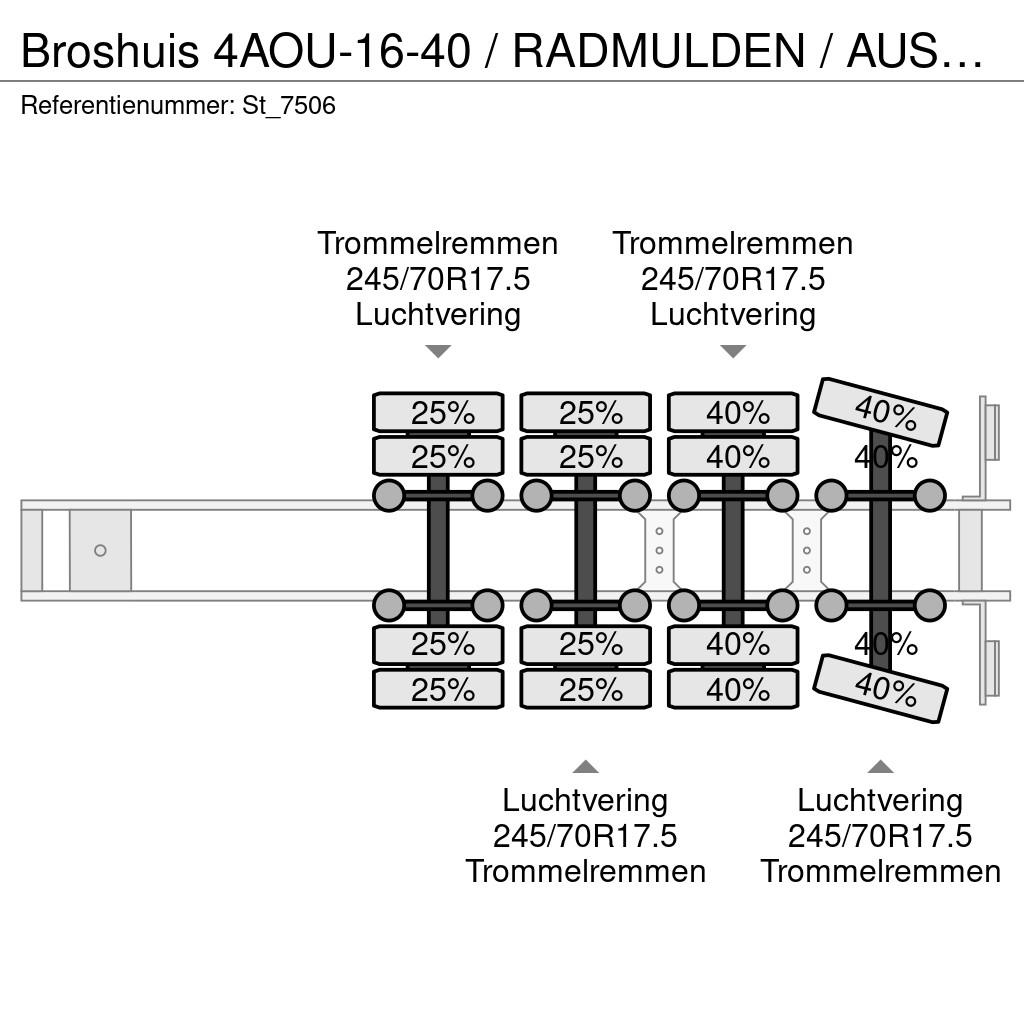 Broshuis 4AOU-16-40 / RADMULDEN / AUSZIEHBAR / 274 cm Poluprikolice labudice