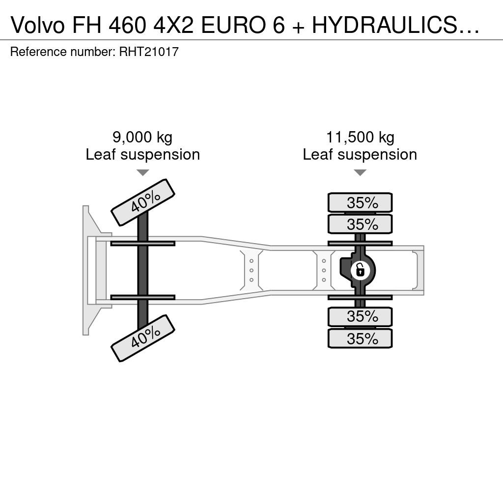 Volvo FH 460 4X2 EURO 6 + HYDRAULICS Prime Movers