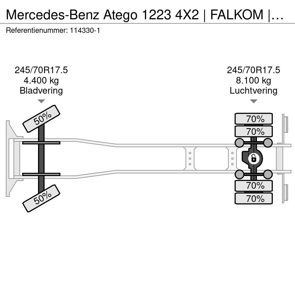 Mercedes-Benz Atego 1223 4X2 | FALKOM | 2X WINCH | BRILLE | REMO Autoveokid