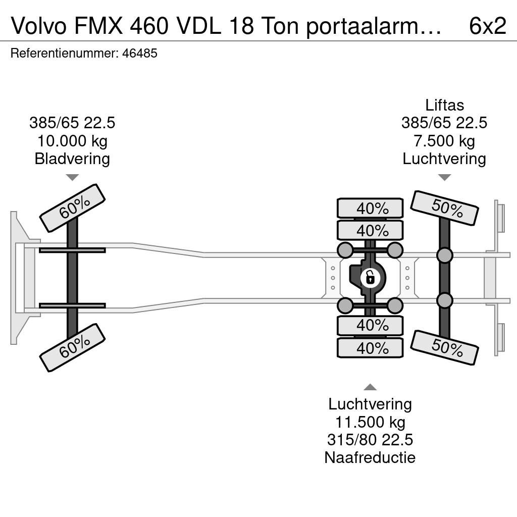 Volvo FMX 460 VDL 18 Ton portaalarmsysteem Just 283.382 Camiones portacubetas