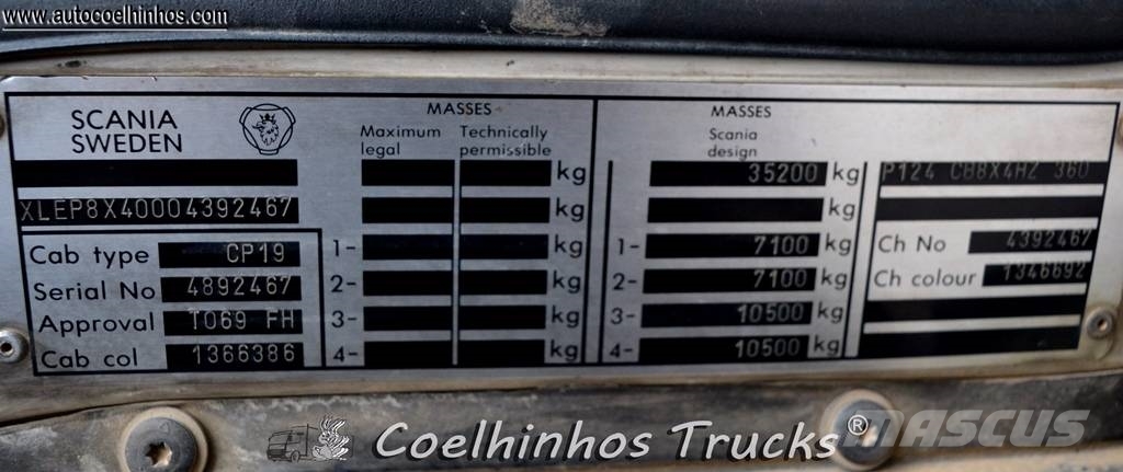 Scania 124C 360 Kipper