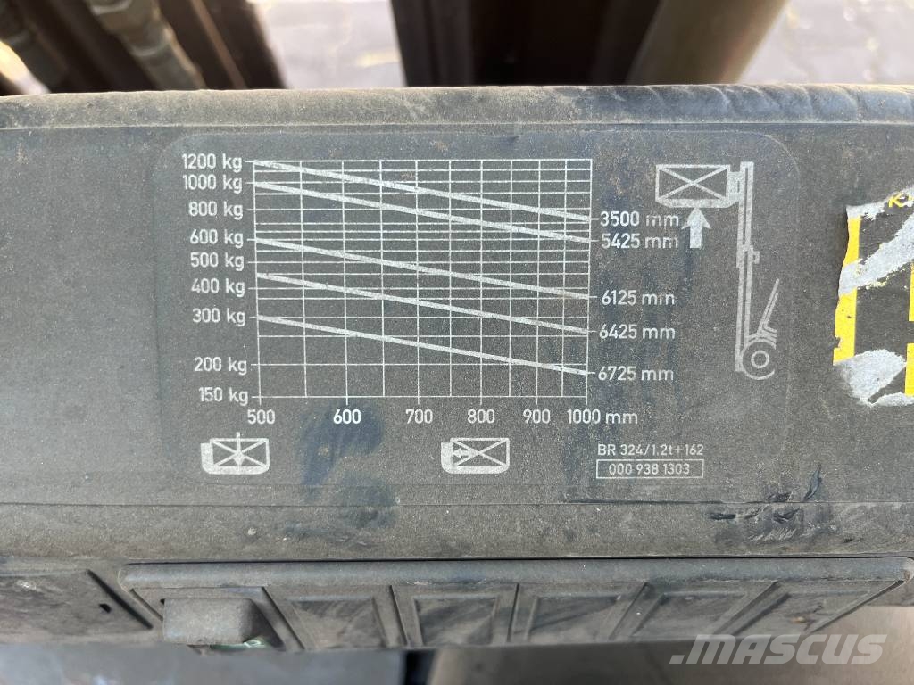 Linde E 12Z-02 /324/ V-2046 Stivuitor electric
