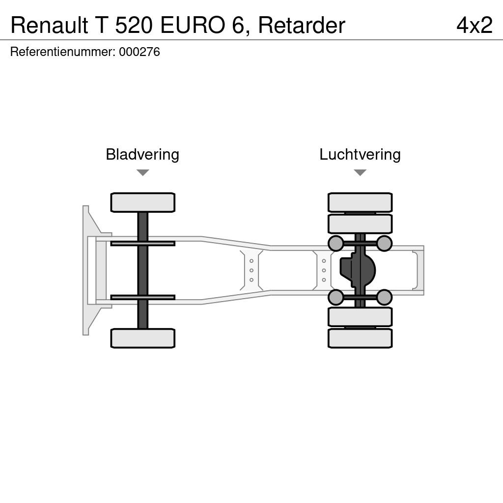 Renault T 520 EURO 6, Retarder Naudoti vilkikai