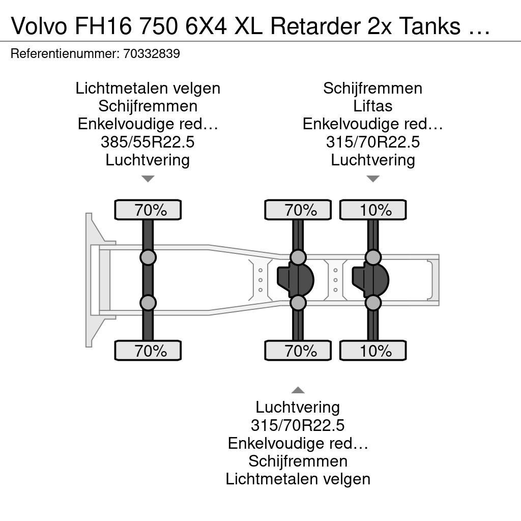 Volvo FH16 750 6X4 XL Retarder 2x Tanks Hydraulic Standk Vetopöytäautot