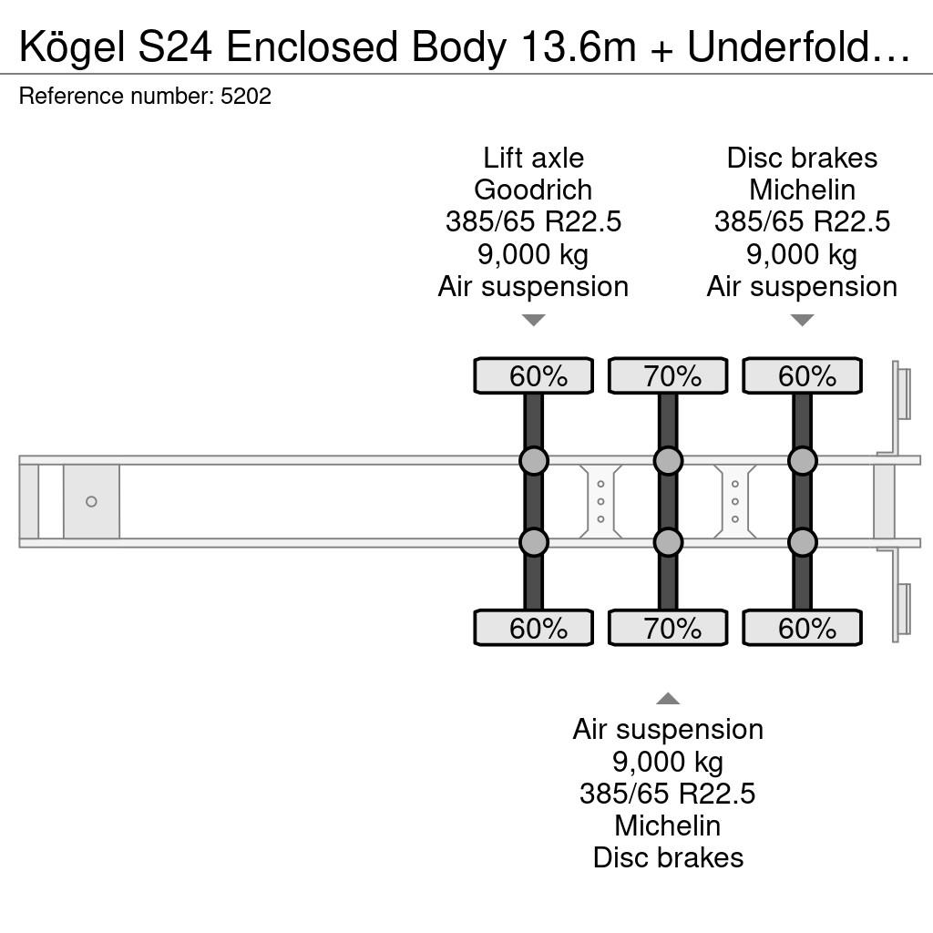 Kögel S24 Enclosed Body 13.6m + Underfold Tailgate 2000 Semirimorchi a cassone chiuso