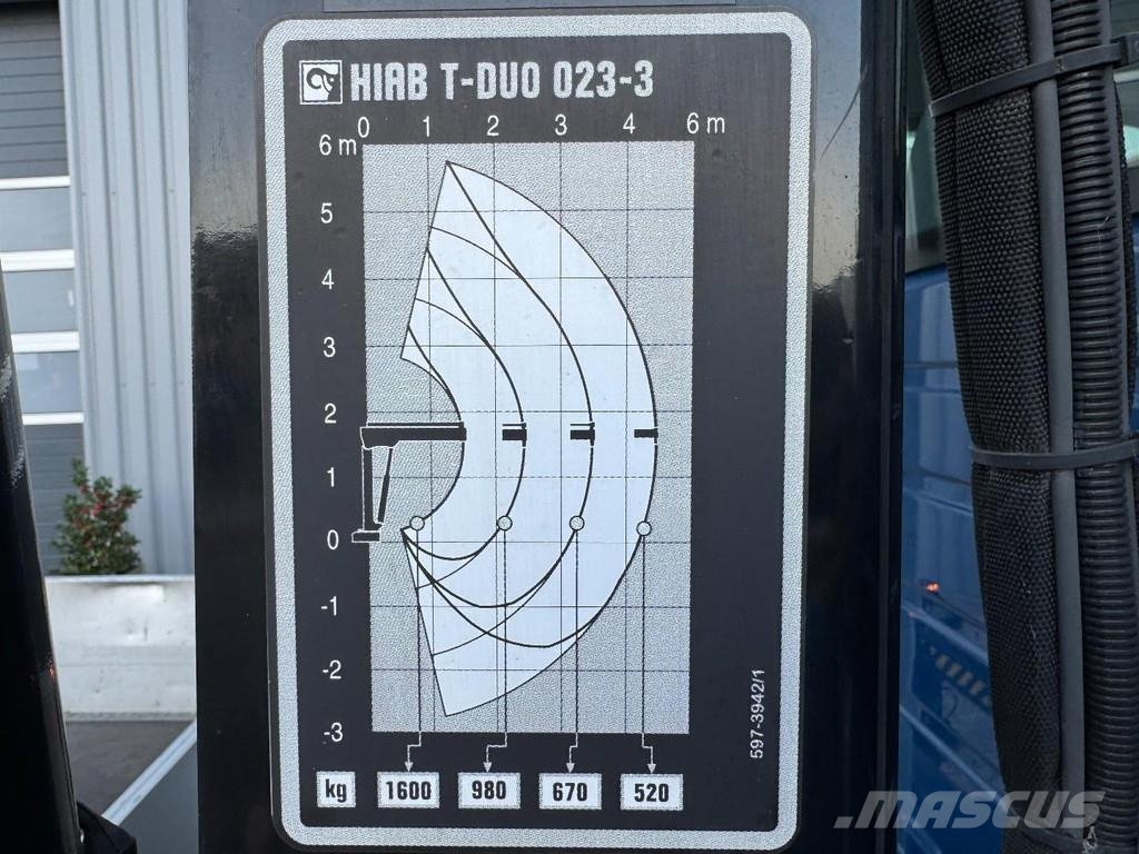 Volkswagen Crafter, Doka, Crane HIAB T DUO 023- 3, Only 36.00 Nakladacia/sklápacia bočnica