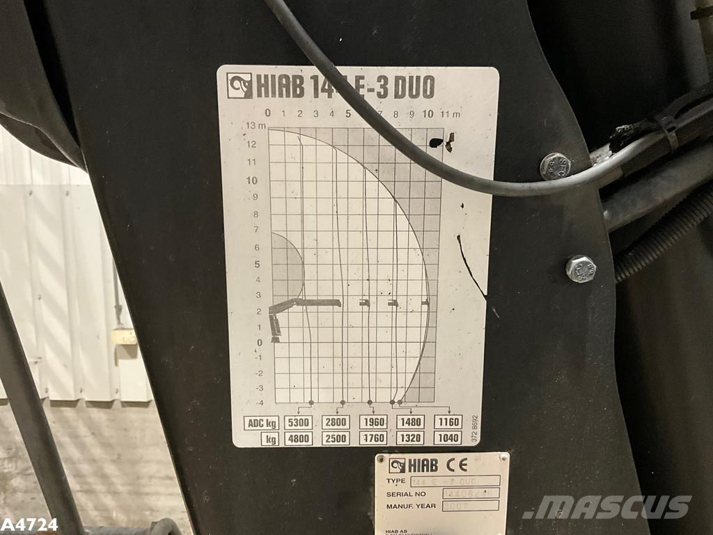  Laadplateau met Hiab 14 Tonmeter laadkraan 特种集装箱