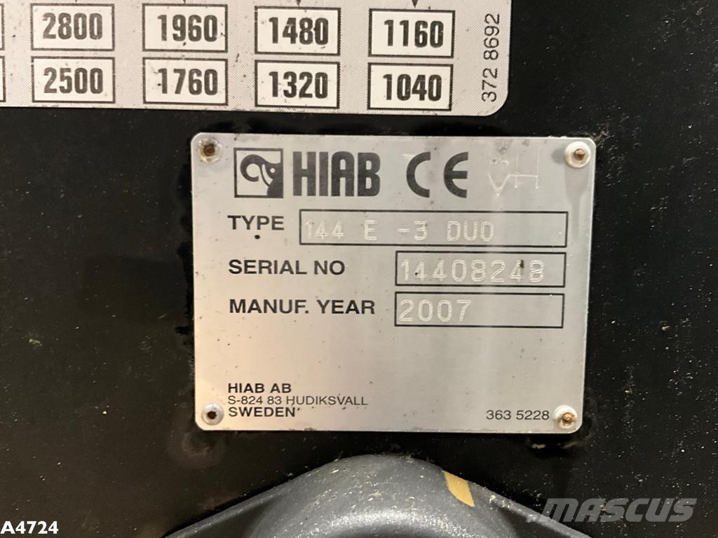  Laadplateau met Hiab 14 Tonmeter laadkraan 特种集装箱