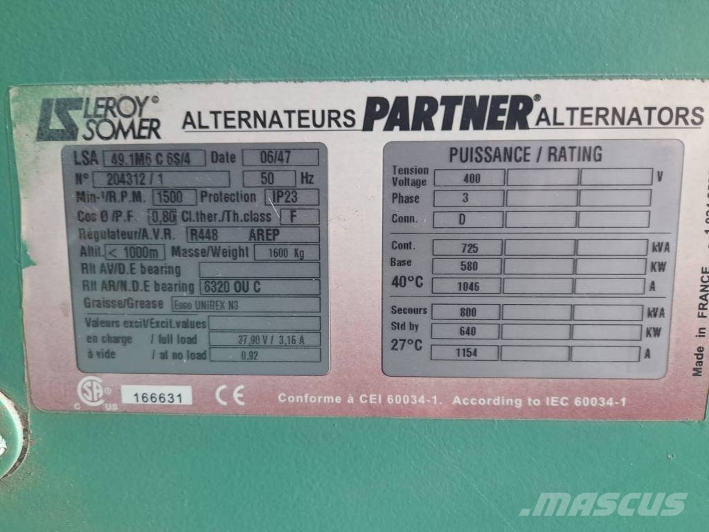 Volvo Penta TAD 1642 GE Diesel Generators