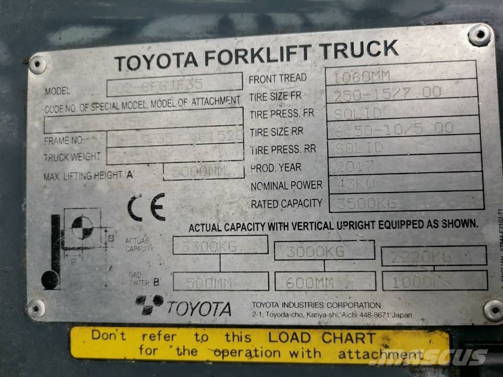 Toyota 02-8FGJF35 LPG forklifts