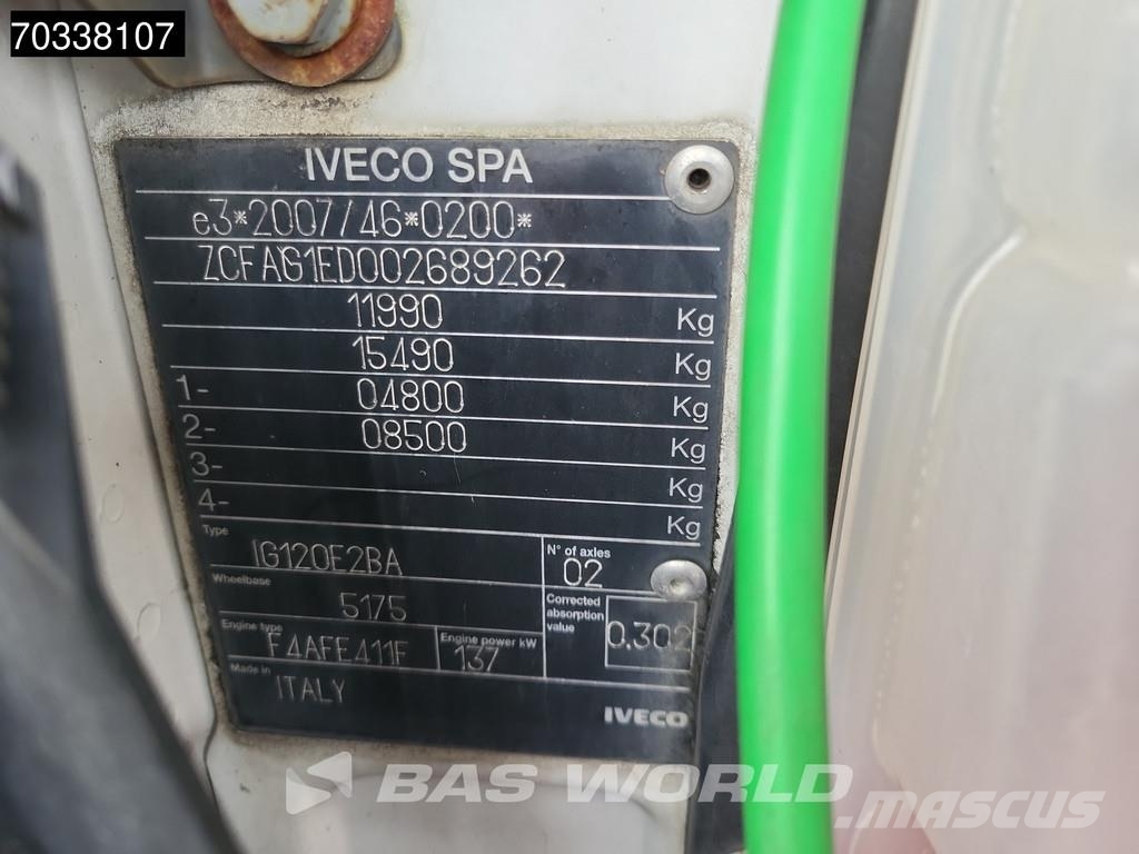 Iveco Eurocargo 120E190 4X2 12t Automatic 7,53m Box Euro Bakwagens met gesloten opbouw