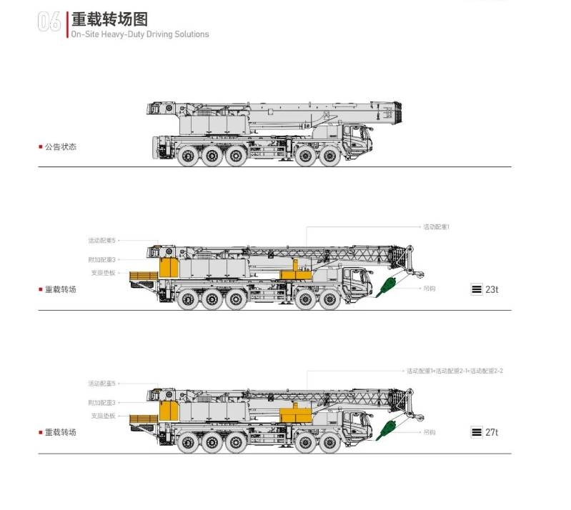 Sany STC1300C8-8 全地面起重机︳移动式起重机
