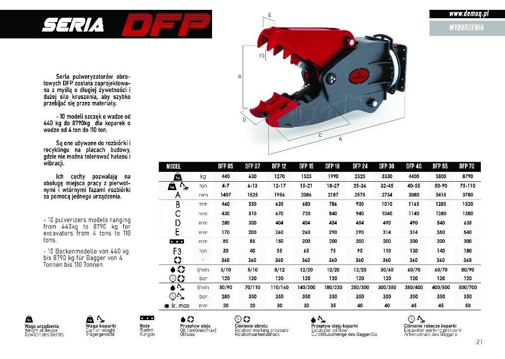  DEMOQ DFP18 Ehituspurustid