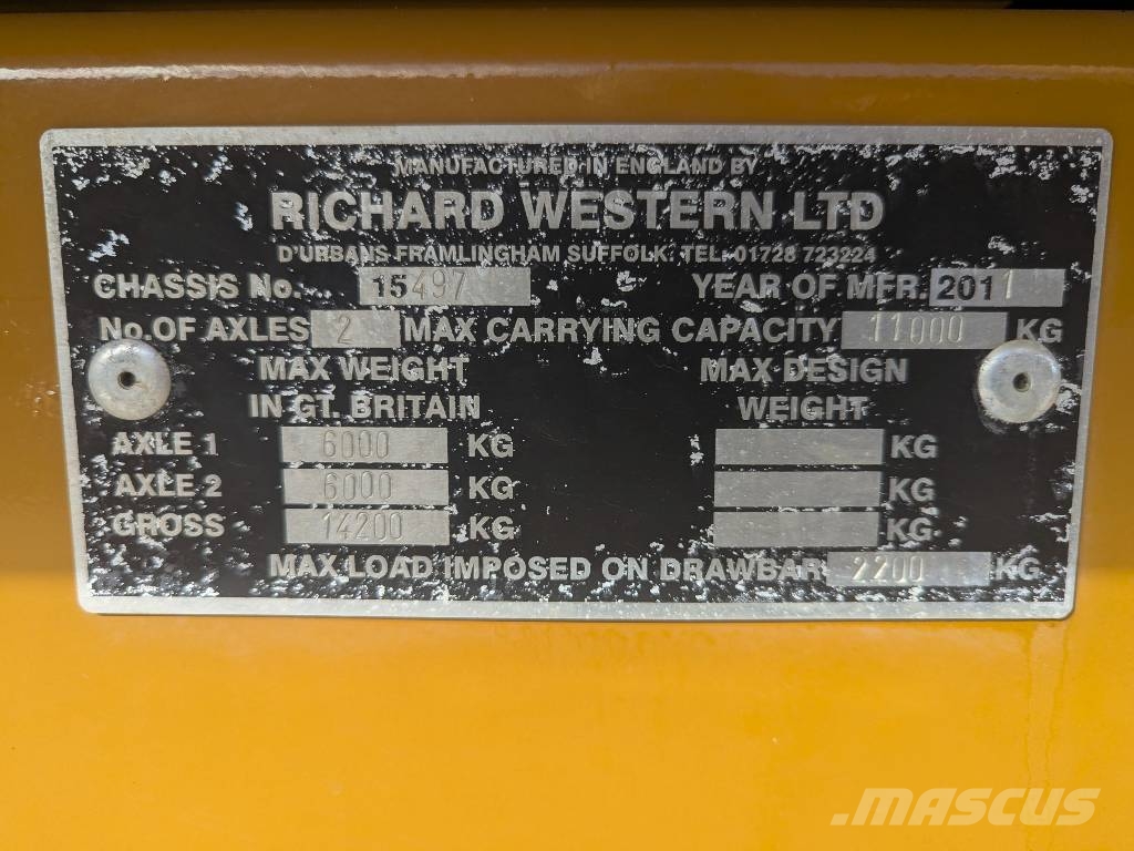 Richard Western SF11 Kallurhaagised
