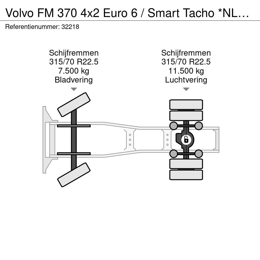 Volvo FM 370 4x2 Euro 6 / Smart Tacho *NL-Truck* 中古トラクターヘッド | トレーラーヘッド