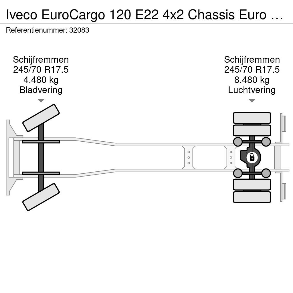 Iveco EuroCargo 120 E22 4x2 Chassis Euro 5 EEV *NL-Truck Fülkés alváz