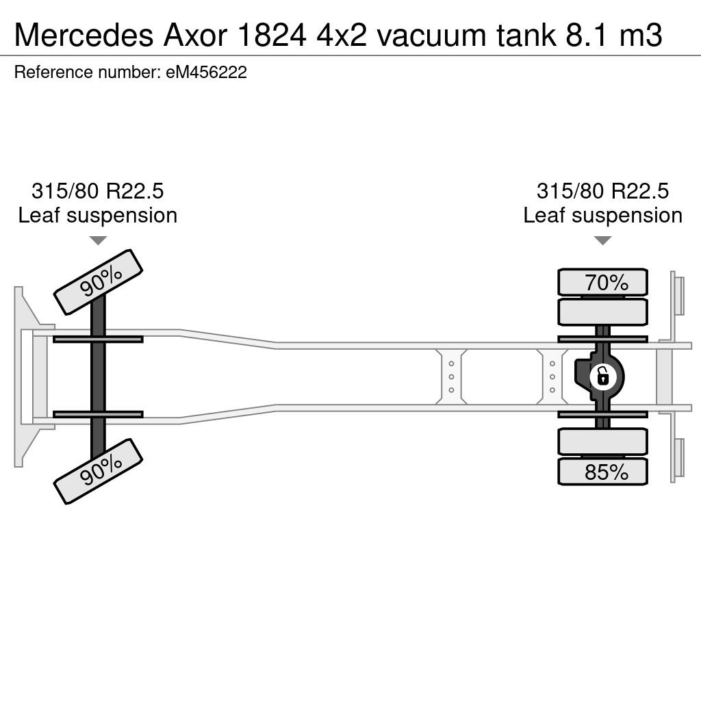 Mercedes-Benz Axor 1824 4x2 vacuum tank 8.1 m3 Paine-/imuautot