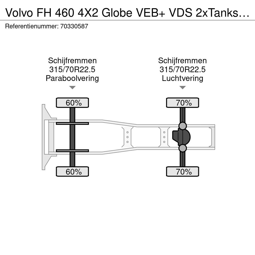 Volvo FH 460 4X2 Globe VEB+ VDS 2xTanks I-ParkCool Navi Tractor Units