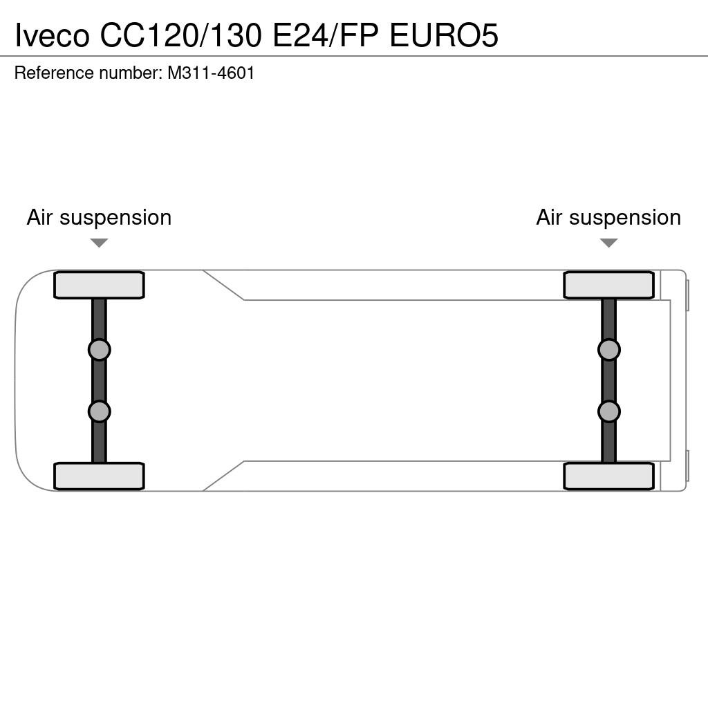 Iveco CC120/130 E24/FP EURO5 Meziměstské autobusy