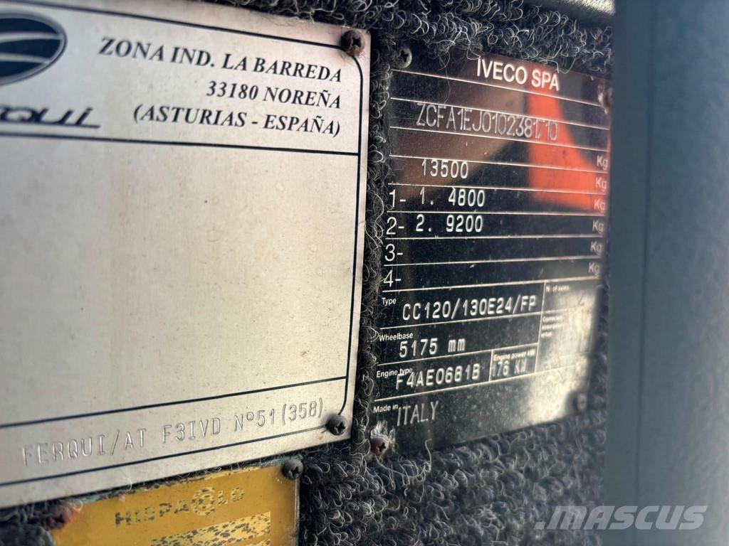 Iveco CC120/130 E24/FP EURO5 Meziměstské autobusy