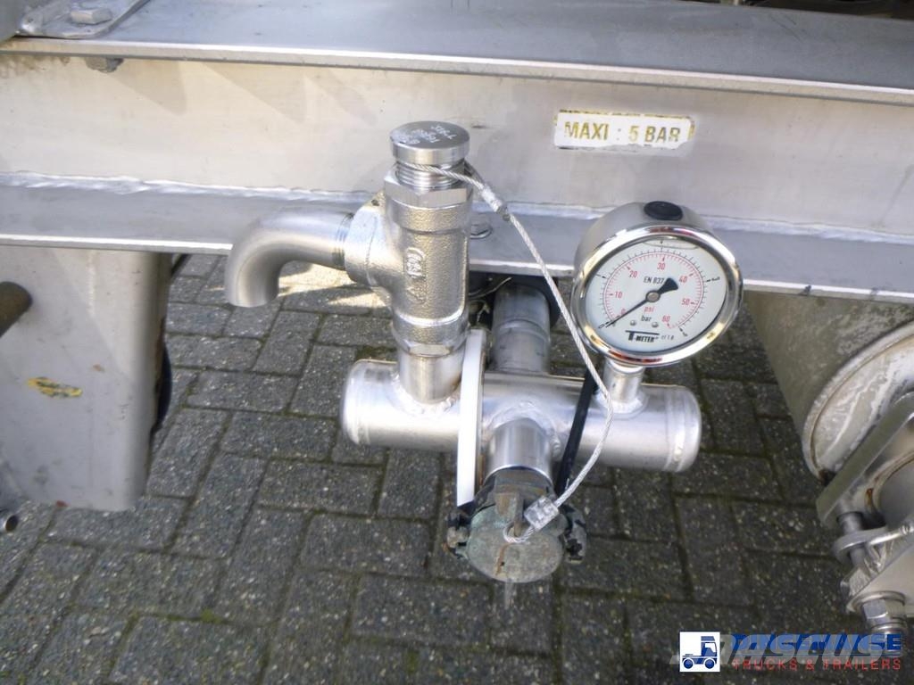 Magyar Chemical tank inox 32.5m3 / 1 comp Напівпричепи-автоцистерни
